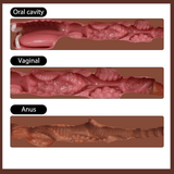 3 in 1 Male Masturbator / Realistic Mouth with Vagina and Anus Imitation / Men's Sex Toys - EVE's SECRETS