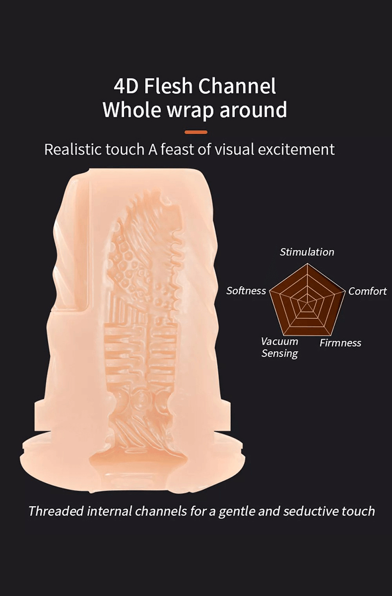 Automatic Sucking Male Masturbators / Blowjob Sex Toy / Realistic Vagina and Butt - EVE's SECRETS