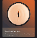 Automatic Sucking Male Masturbators / Blowjob Sex Toy / Realistic Vagina and Butt - EVE's SECRETS