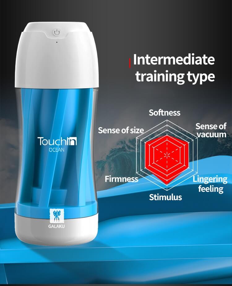 Male Soft Vibrating Masturbator / Vacuum Sucking Cup / Blowjob Sex Toy - EVE's SECRETS