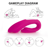 Silicone G-spot Vibrator for Ladies / Clitoris Stimulator with Remote Control / Wireless Sex Toy - EVE's SECRETS