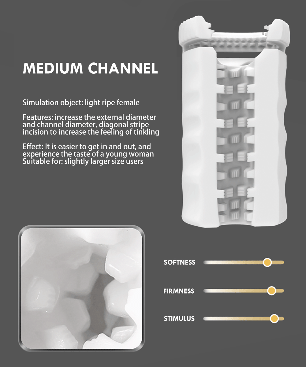 Silicone Vagina for Male Masturbation / Sex Toys for Blowjob