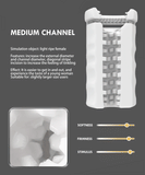 Silicone Vagina for Male Masturbation / Sex Toys for Blowjob