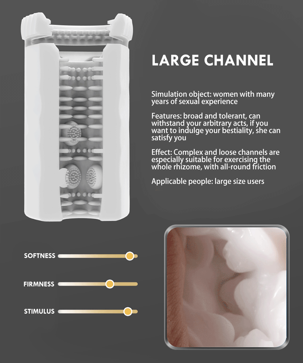 Silicone Vagina for Male Masturbation / Sex Toys for Blowjob