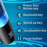 Telescopic Rotating Male Masturbator / Blowjob Sex Toy