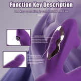 Women's Masturbation Stimulator Sex Toys / Clitoris Stimulation Sucking Vibrators - EVE's SECRETS