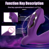 Women's Masturbation Stimulator Sex Toys / Clitoris Stimulation Sucking Vibrators - EVE's SECRETS