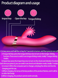 7-Frequencies Rabbit Vibrator with Licking Function / Women's Sex Stimulator - EVE's SECRETS