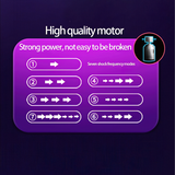 7-Frequencies Rabbit Vibrator with Licking Function / Women's Sex Stimulator - EVE's SECRETS