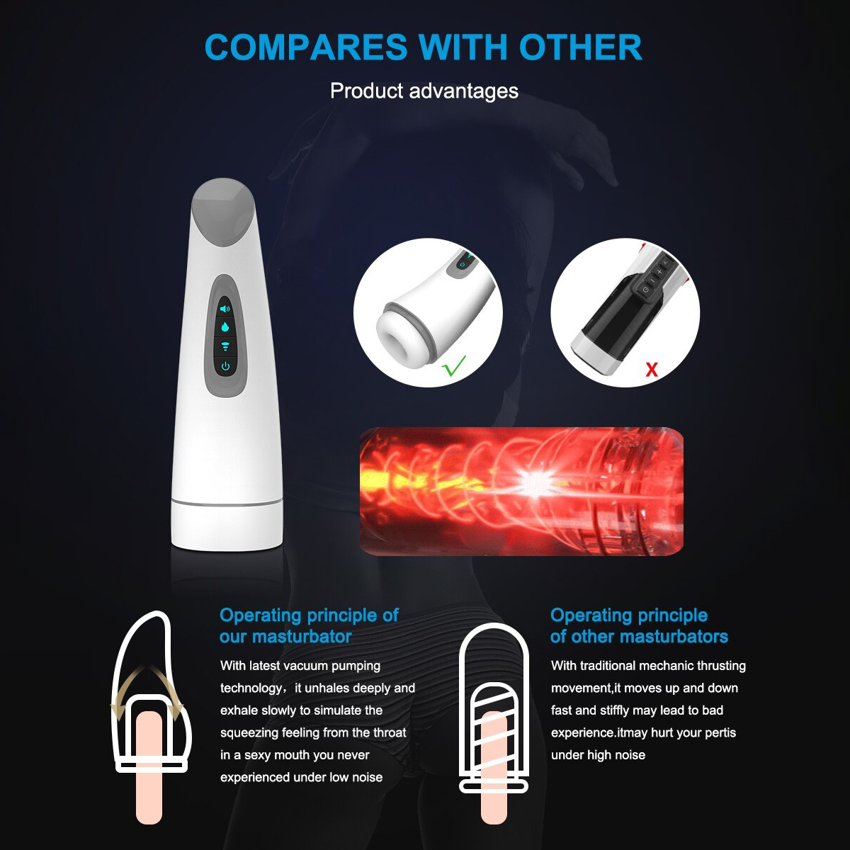 Air Sucking Male Masturbation Cup / Automatic Vibration Blowjob Toy with Heating Function - EVE's SECRETS