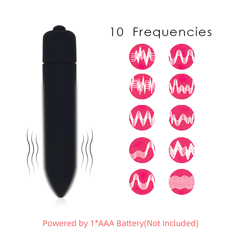 Anal Plug Prostate Massager For Men and Women / Huge Realistic Dildo Penis With Vibrator - EVE's SECRETS
