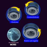 Automatic Silicone Vagina for Men / Interactive Telescopic Rotating Sex Toy - EVE's SECRETS