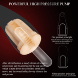 Automatic Sucking Male Masturbator Cup / Sex Toy Blowjob / Realistic Vagina for Adult - EVE's SECRETS