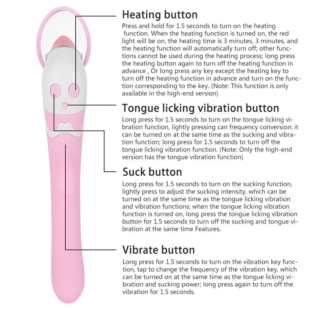 Clitoral Licking Warm Stimulator / Nipples Sucker / Heating Dildo Vibrator for Women - EVE's SECRETS