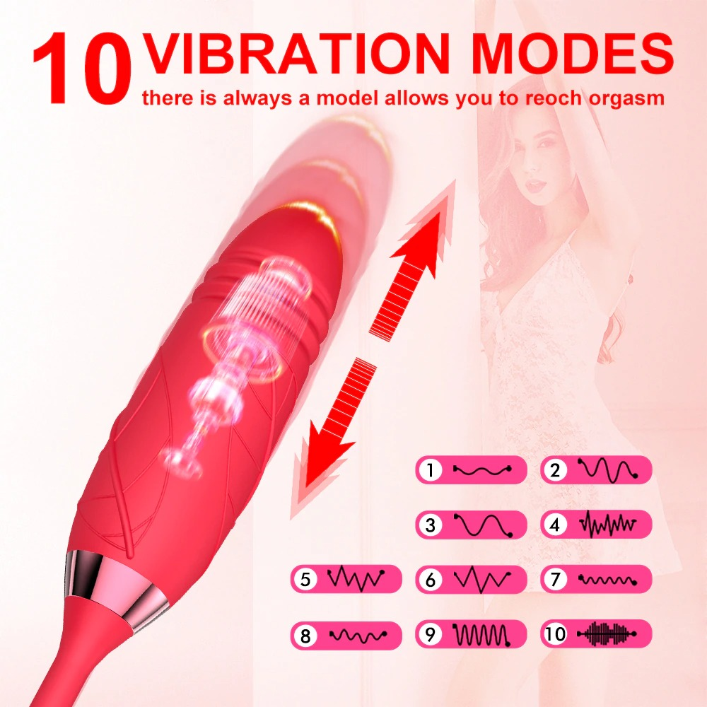Clitoral Stimulation Vibrator in Form Rose / 10-Speed Shape Suction Vibrators / Women's Sex Toys - EVE's SECRETS