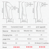 Clitoral Suction Vibrator / Erotic Stimulator / Satisfyer for Women in Two Variants - EVE's SECRETS