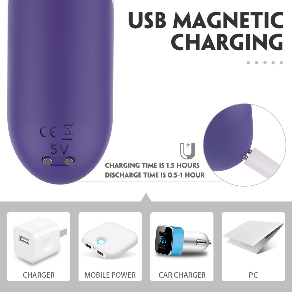 Compact Licking Tongue Vibrator / Clitoral Stimulator / Women's Sex Toys - EVE's SECRETS