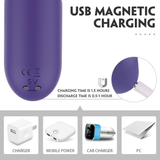 Compact Licking Tongue Vibrator / Clitoral Stimulator / Women's Sex Toys - EVE's SECRETS