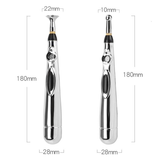 Electric Shock Wand Nipple Stimulator / Vagina and Penis Masturbator for Adult - EVE's SECRETS