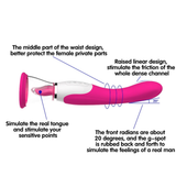 Erotic Sex Toy for Women Heating Nipple Sucker / Adult Dildo Vibrator Clitoris Stimulator - EVE's SECRETS
