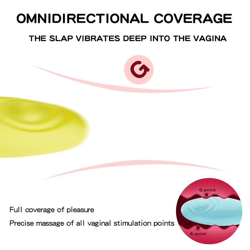 Female Egg Vibrator / Clitoral Suction Sex Toy With Funktion G-Spot Stimulation - EVE's SECRETS