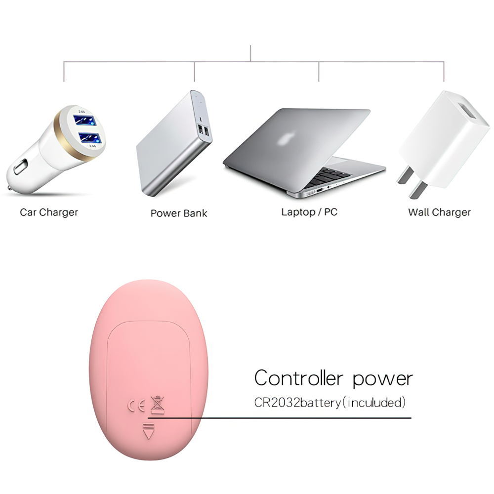 Female Wireless Remote Vibrator / Women's G-Spot Massager / Elektrick Shock Masturbator - EVE's SECRETS
