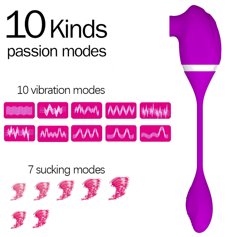 G-Spot Sucking Vibrator For Women / Adult Vaginal Female Masturbator / Vibrating Love Egg - EVE's SECRETS