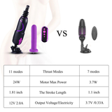 HISMITH Pro Traveler 2.0 Mini Sex Machine / App Remote Control KlicLok Sex Machine Gun with Suction Cup and Silicone Dildo - EVE's SECRETS