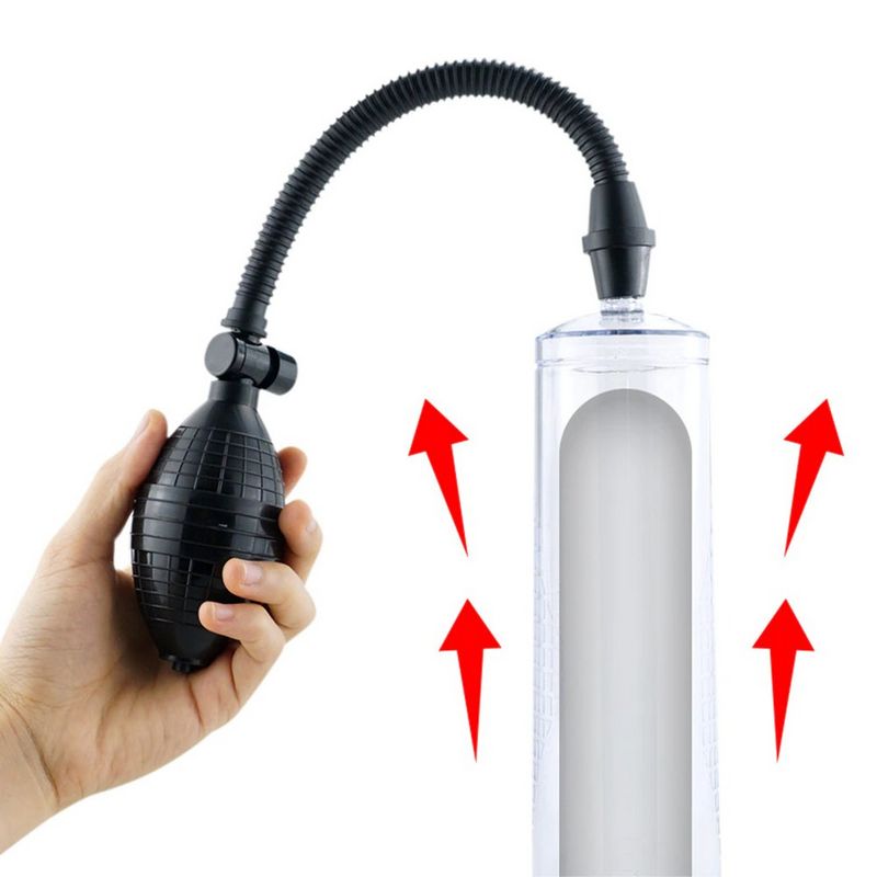 Male Augmentation Thickening Erotic Penis Pump / Sex Toy for Men / Penis Enlarger Male Pump - EVE's SECRETS