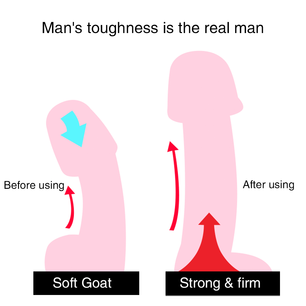 Male Sex Toy Masturbator / Adult Penis Pump for Lasting Erection - EVE's SECRETS