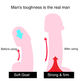 Male Sex Toy Masturbator / Adult Penis Pump for Lasting Erection - EVE's SECRETS