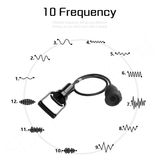 Male Sex Toy Masturbator / Adult Penis Pump for Lasting Erection - EVE's SECRETS