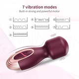 Powerful Mini Wand Vibrator for Women / Clitoral Stimulator / Body Massager - EVE's SECRETS