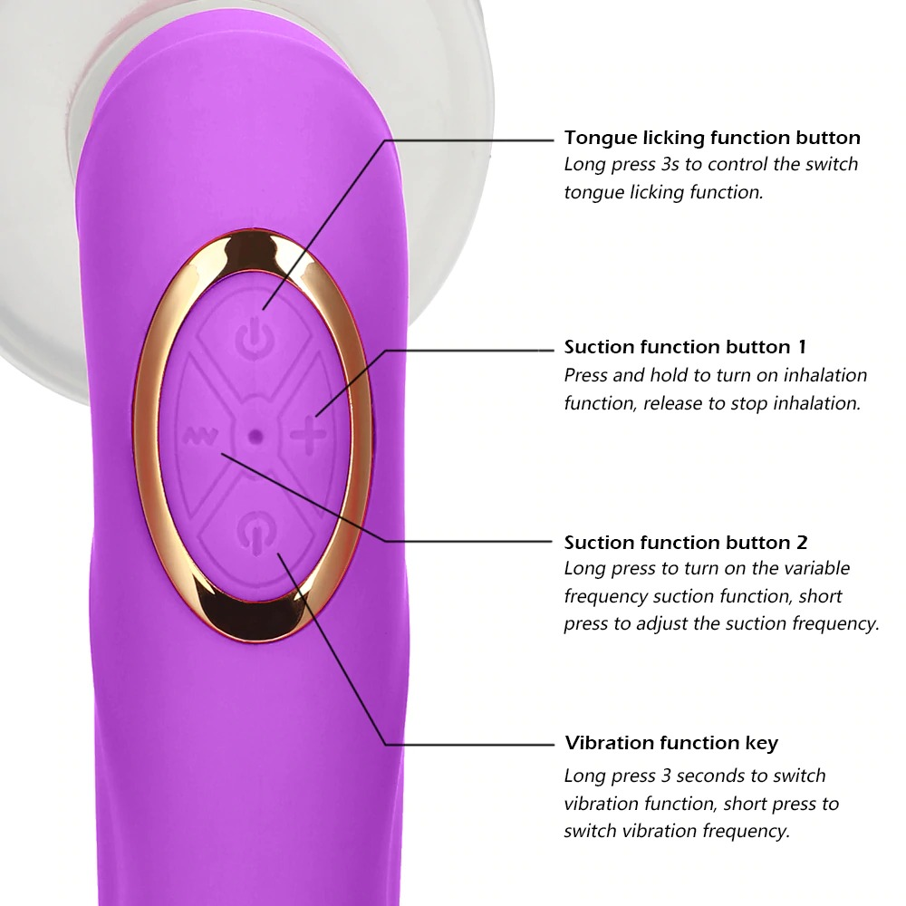Pussy Sucking Licking Vibrator / Sex Toys for Women / Clitoris and Nipples Stimulator - EVE's SECRETS