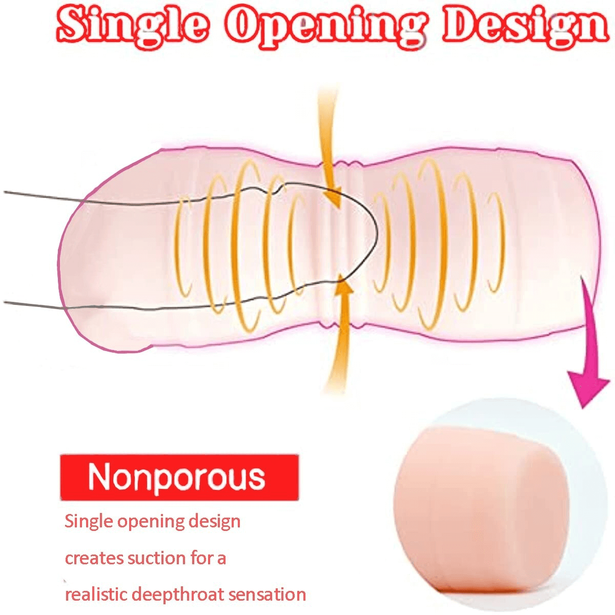 Real Pussy Vagina Sex Toy / Man's Masturbation Cup / Adult Realistic Licking Toy - EVE's SECRETS