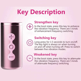Real Tongue Licking for Women / Female Vagina Massager / Adult Clitoris Stimulator - EVE's SECRETS