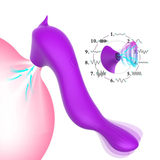 Silent Vacuum Clit Sucker Vibrator / Female Masturbator / Sexy Toys for Women - EVE's SECRETS