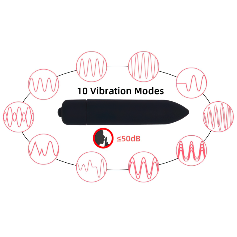 Silicone Anal Plug With G-Spot For Men And Women / Bullet Vibrator Toy / Red Stone Butt Plugs - EVE's SECRETS