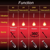 Thrusting Silicone Dildo Vibrators with Remote Control / Realistic Masturbators / Adult Sex Toys - EVE's SECRETS