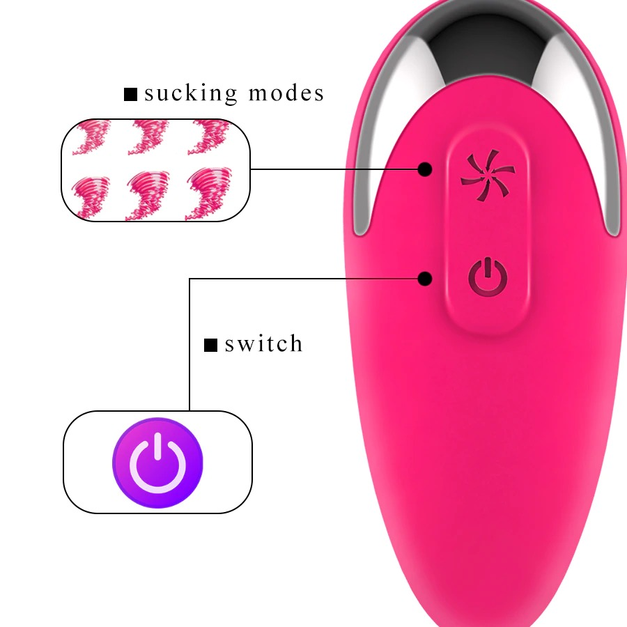 Sucking Vibrator for Women / Clitoral and Nipples Stimulator - EVE's SECRETS