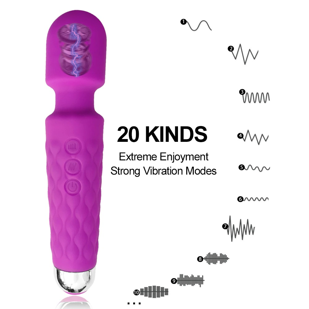 Super Powerful Clitoral Vibrators in Two Sizes / Magic Wand Massagers - EVE's SECRETS
