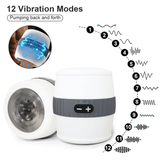 USB Rechargeable Male Masturbation Cup / Men's Glans Stimulator / Penis Vibrator - EVE's SECRETS