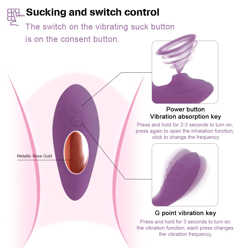Vagina Sucking Vibrator for Women / Clitoris Stimulate Double Vibration with 10 Speeds - EVE's SECRETS