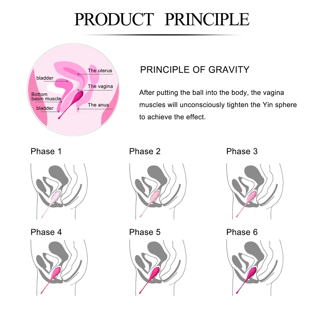 Vaginal Sex Kegel Balls / Adult Sex Toys For Women / Silicone Vagina Trainer - EVE's SECRETS