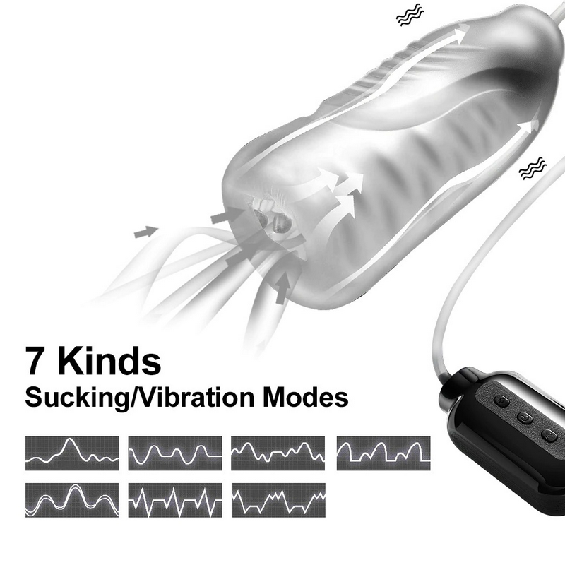 Vibrating Sex Toy For Men / Male Masturbator Penis Trainer / Ejaculation Delay Stimulate Massager - EVE's SECRETS
