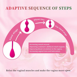 Women Vaginal Shrinking with Remote Control / Female Masturbation Vibrator Toys - EVE's SECRETS