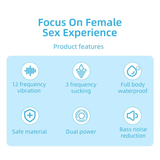 Women's Clitoral Sucking Vibrator / Blue Female Clit Massager / Sex Toys For Stimulation - EVE's SECRETS