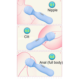Women's Clitoral Vibrators / Cool Sex Toy With Waterproof Head / Best Female Wand Vibrators - EVE's SECRETS