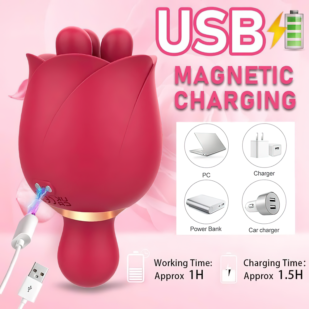 Women's Flowers Style Clitoral Vibrator / Female Silicone Massager with Rotating Heads - EVE's SECRETS