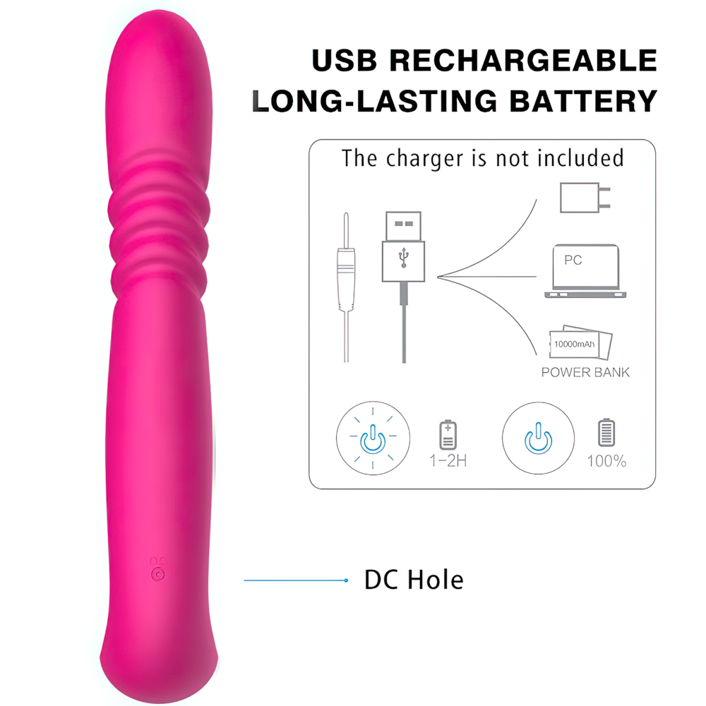 Women's G-Spot Vibrator With Rotation Head / Female Clitoral Massager / Adult Sex Toys - EVE's SECRETS
